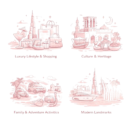 dubai popular destinations